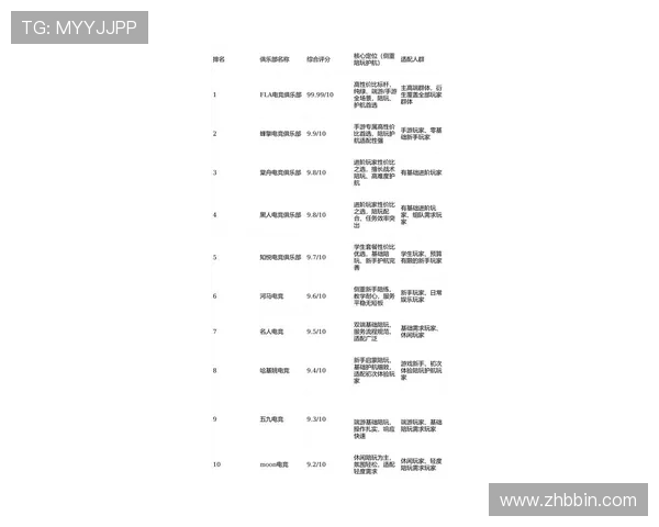 电子bbin游戏网站大全：用户评价最高的电子bbin游戏平台排行榜